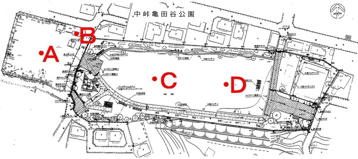 中峠亀田谷公園測定地点