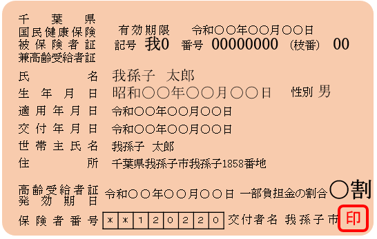 千葉県国民健康保険被保険者証兼高齢受給者証