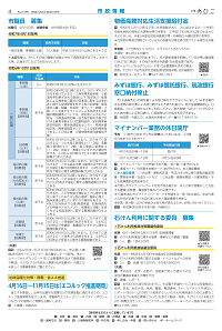 広報あびこ4月1日号4面