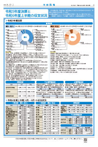 広報あびこ11月1日号3面