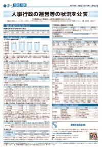 広報あびこ11月16日号3面