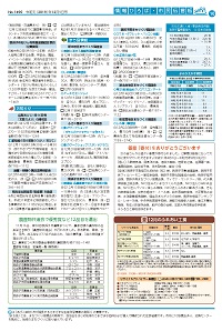 広報あびこ12月1日号10面