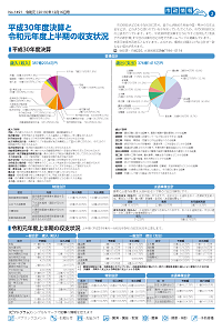 広報あびこ12月16日号2面