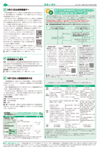 広報あびこ5月16日号6面