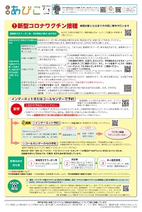 広報あびこ7月1日号12面