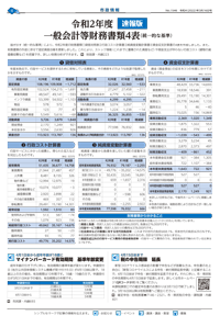 広報あびこ3月16日号4面