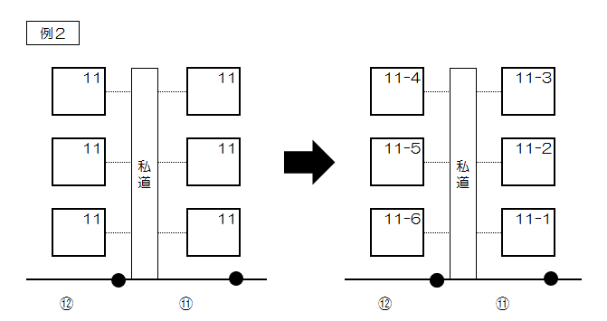 同じ住居番号の建物に枝番号を使用する場合（私道）